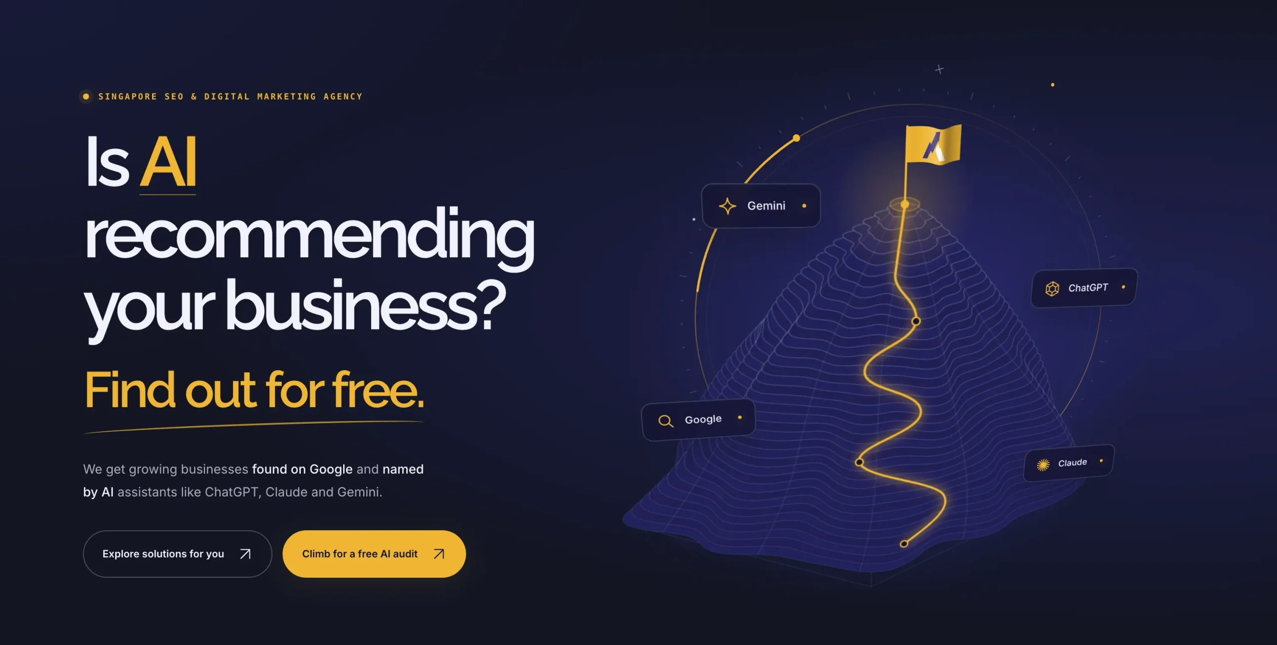 bigwalldigital providing link building services